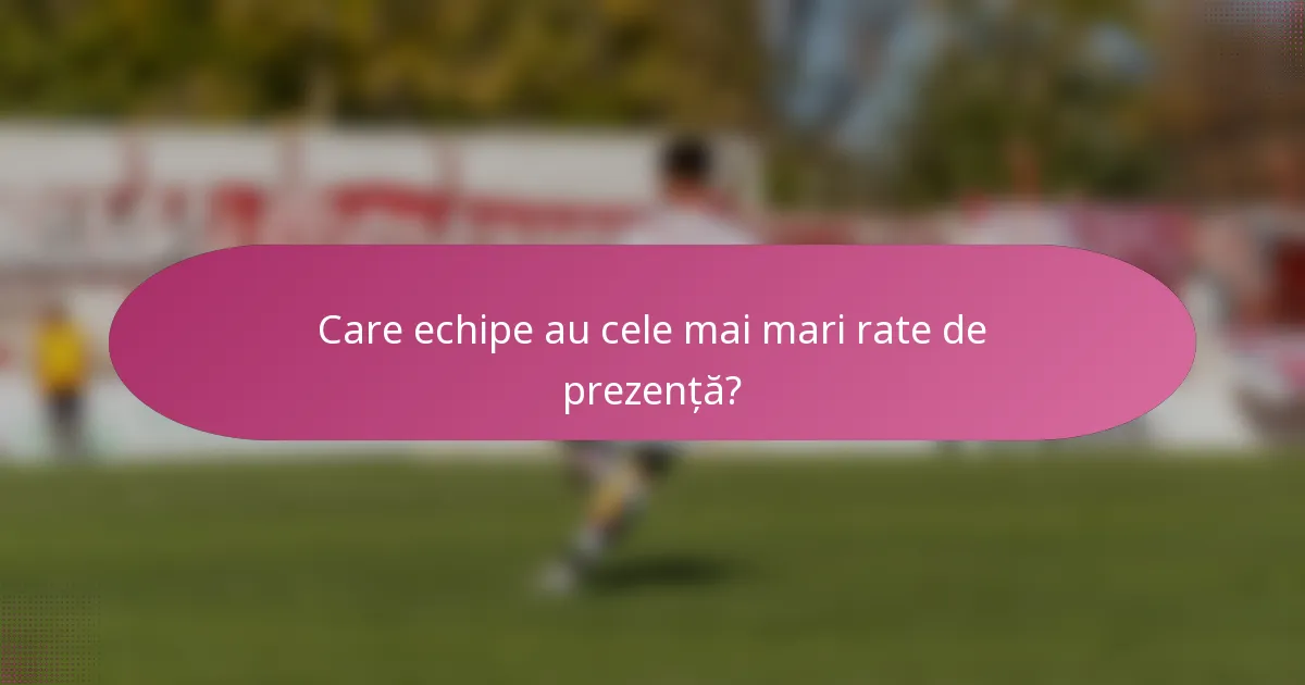 Care echipe au cele mai mari rate de prezență?
