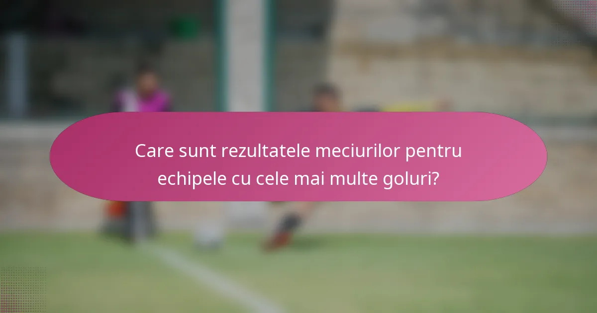 Care sunt rezultatele meciurilor pentru echipele cu cele mai multe goluri?